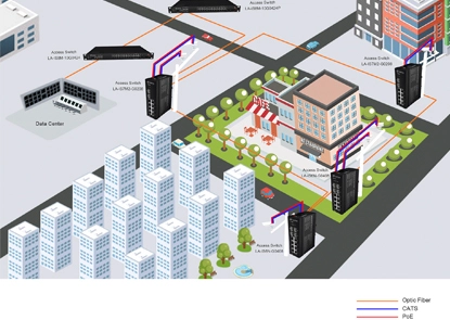 Verbessern Sie den industriellen Betrieb mit Hochleistungs-Industriesc halter