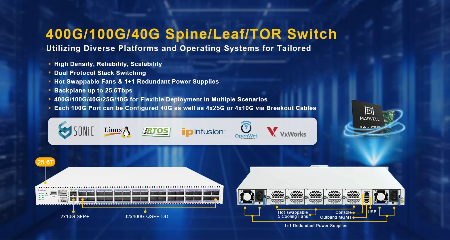 400G/100G/40G Wirbelsäule/Blatt/ROR Schalter