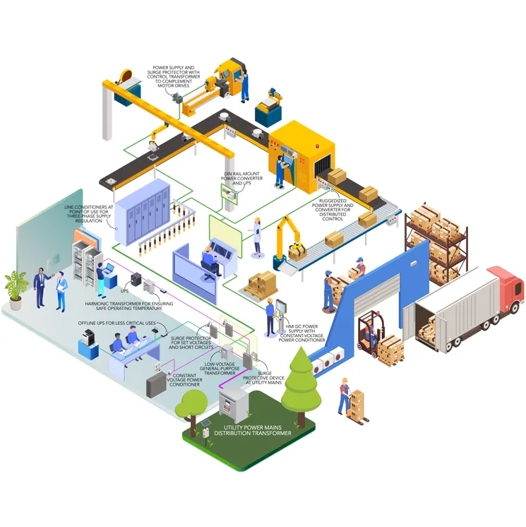 Freischalten der Leistung von Lanbras Din-Rail Layer 3 Managed Switches: Das Rückgrat zuverlässiger industrieller Vernetzung
